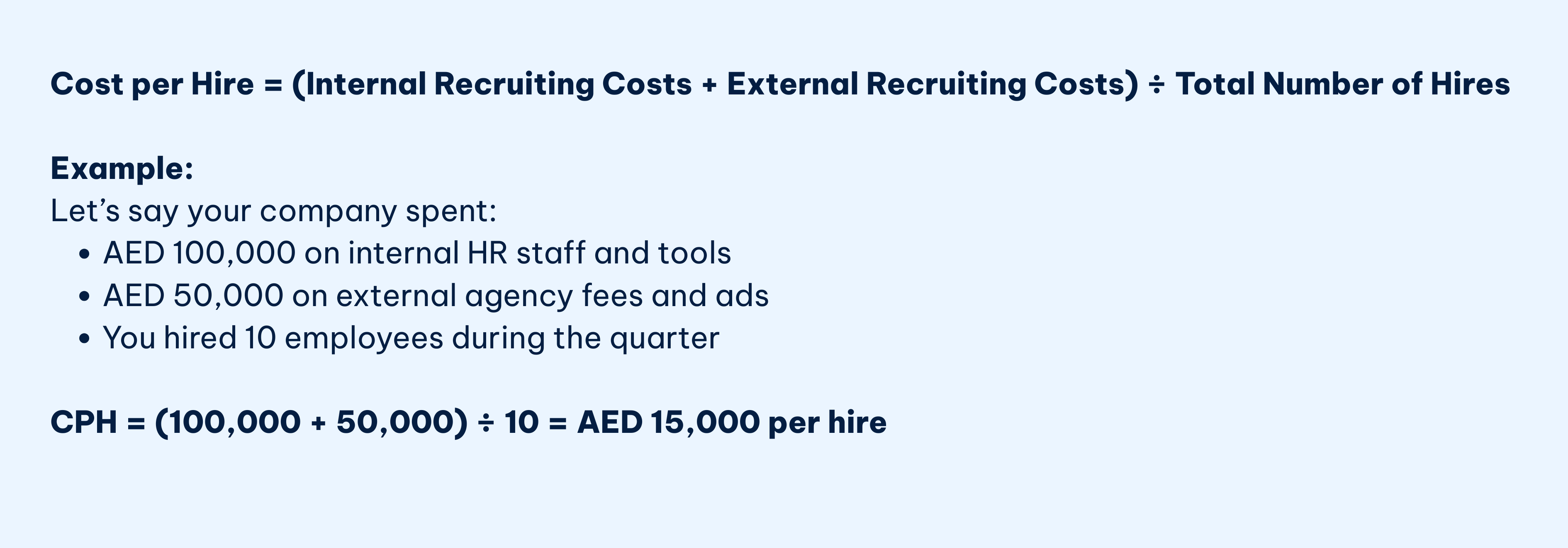 Cost per hire formula