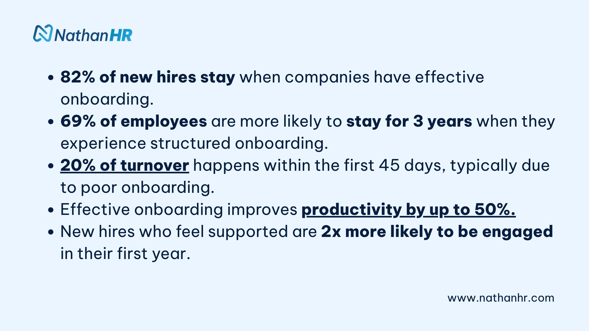 employee onboarding statistics